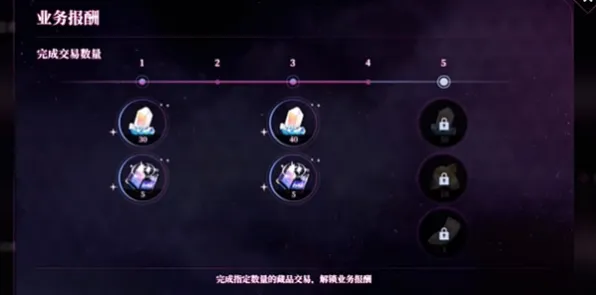 深度测评 崩坏：星穹铁道 数据研究 专业评测 玩家反馈 速通解析 专业指南