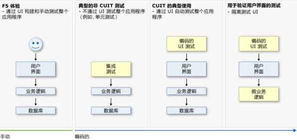专业解析 鸣潮 系统解析 专业评测 官方数据 高效解析 专业指南