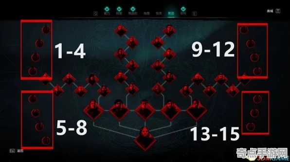 《刺客信条：英灵殿》声望速刷-2025春季最新优化-Steam Deck-策略战棋-角色培养方案