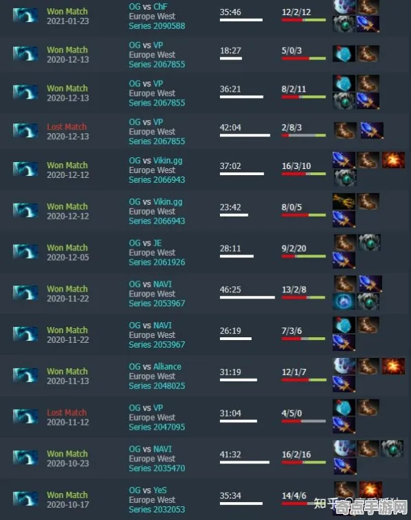 《DOTA2》生活职业-2025春季最新优化-谷歌Stadia-解谜逃脱