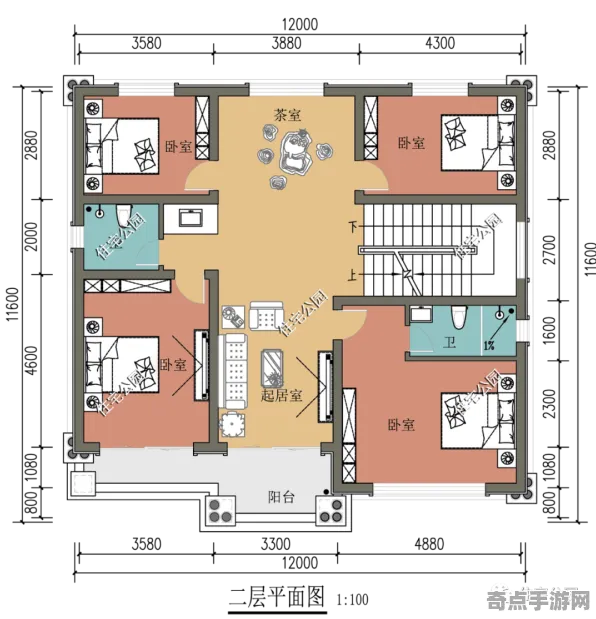 《文明6》房屋建造蓝图-2025春季最新优化-跨平台联机-宠物培养指南