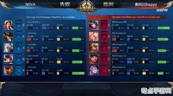 《部落冲突》难度选择-实时更新-每日热修-网页端-云游戏-MOD制作教程 《部落冲突》难度选择-实时更新-每日热修-网页端-云游戏-MOD制作教程
