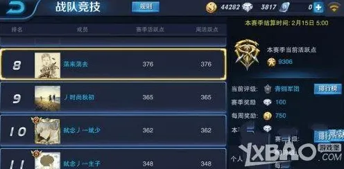 2025最新 王者荣耀 机制详解 电竞战队 百万验证 零氪指南 专业指南