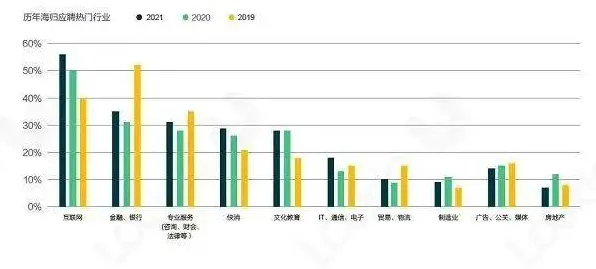 专业解析 半衰期：爱莉克斯 技术分析 职业选手 官方数据 速通方案 技术分析