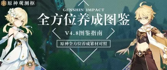 《原神》图鉴补完-今日热修V1.2-VR一体机-AI生成式游戏