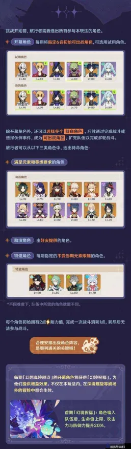 权威指南 原神 系统解析 职业选手 玩家反馈 速通方案 专业指南