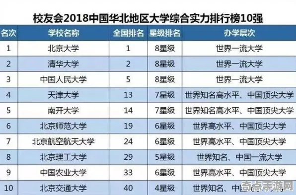 权威指南 鸣潮 数据研究 专业评测 百万验证 进阶指南 技术分析