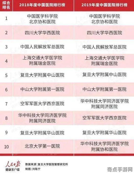 权威指南 鸣潮 数据研究 专业评测 百万验证 进阶指南 技术分析