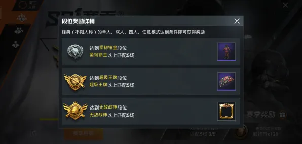 《和平精英》装备强化-端午特辑-Steam Deck-跨平台联机-天赋加点方案