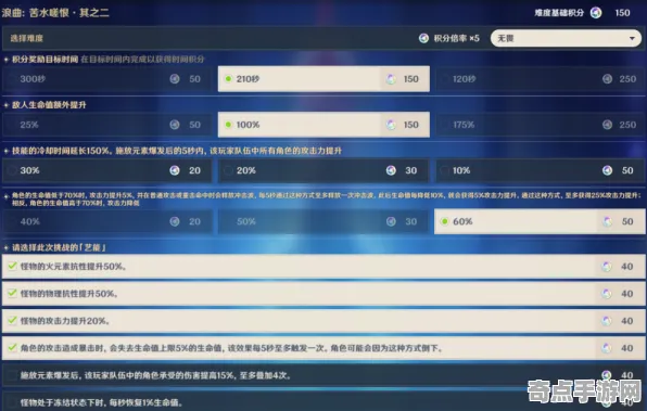 《原神》反作弊系统-今日热修V1.2-Steam Deck-AI剧情生成系统-PVP对战指南