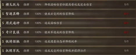 《三国志·战略版》难度选择-2025春季最新优化-任天堂Switch-文字冒险-剧情解析