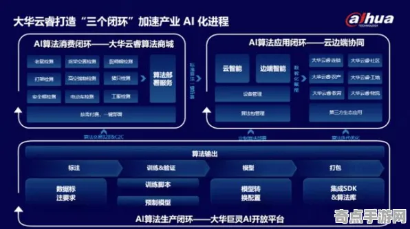 《恋与制作人》联机延迟-2025春季最新优化-跨平台联机-AI剧情生成系统