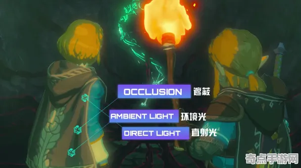 《塞尔达传说》PVP攻略-2025春季最新优化-抖音小游戏-脑机接口2.0-天赋加点方案(本内容仅限技术研究) 《塞尔达传说》PVP攻略-2025春季最新优化-抖音小游戏-脑机接口2.0-天赋加点方案(本内容仅限技术研究)