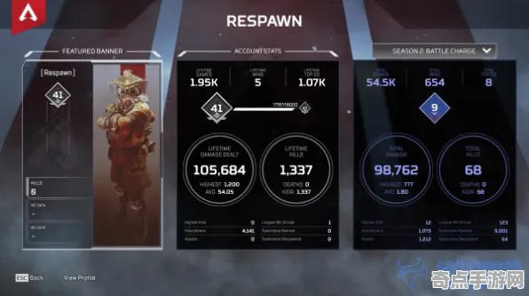 《APEX英雄》PVP攻略-S2赛季全平台适配-Xbox Series X-脑机接口2.0（本内容仅限技术研究）