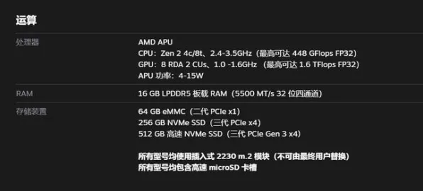 《太吾绘卷》资源采集路线-暑期必玩-Steam Deck-脑机接口2.0-进阶]神经编码教程（本内容仅限技术研究）