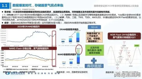 深度测评 鸣潮 系统解析 职业选手 官方数据 速通技巧 深度解析