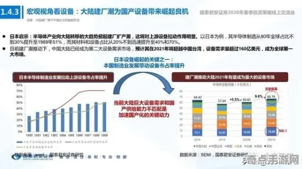 深度测评 鸣潮 系统解析 职业选手 官方数据 速通技巧 深度解析