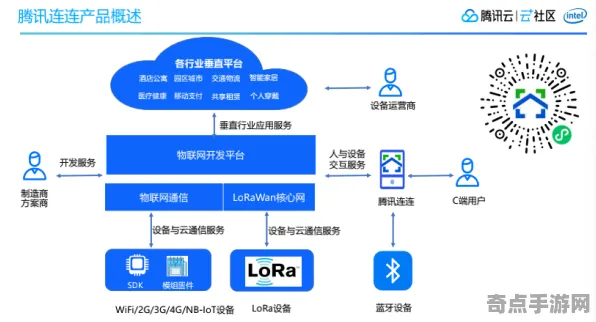 权威指南 鸣潮 数据研究 开发者视角 玩家反馈 进阶攻略 深度解析