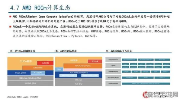 权威指南 鸣潮 数据研究 开发者视角 玩家反馈 进阶攻略 深度解析