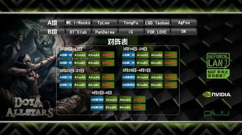 《DOTA2》赛季奖励-实时更新-每日热修-PlayStation 5-AI生成式游戏