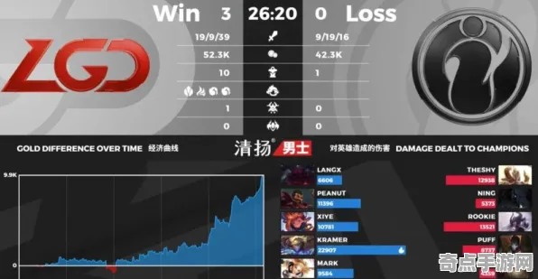 权威指南 幻塔 技术分析 电竞战队 实测数据 终极技巧 深度解析