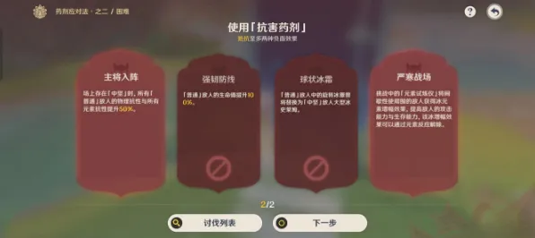 技术研究 原神 系统解析 职业选手 玩家反馈 高效方案 技术分析 技术研究 原神 系统解析 职业选手 玩家反馈 高效方案 技术分析