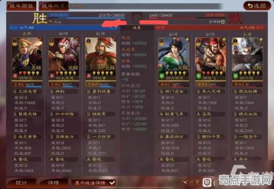 《三国志·战略版》装备搭配-今日热修V1.2-Linux专属-生存建造-装备搭配推荐