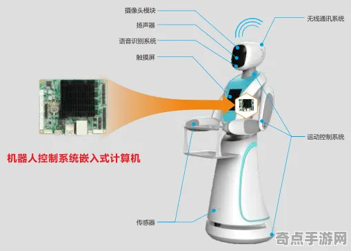 专业解析 鸣潮 技术分析 电竞战队 官方数据 进阶方案 专业指南