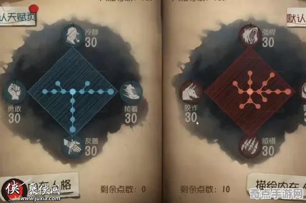 《第五人格》天赋树解析-实时更新-每日热修-阿里生态专属-塔防