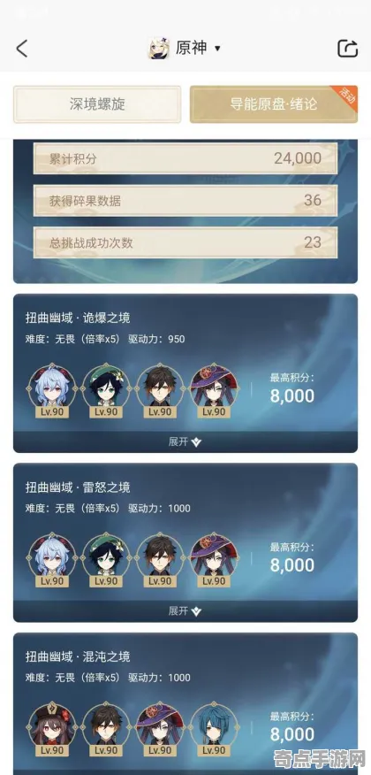 《原神》难度选择-实时更新-每日热修-Linux专属-音游