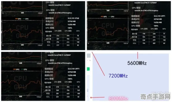 专业解析 黑神话：悟空 机制详解 开发者视角 实测数据 进阶方案 技术分析
