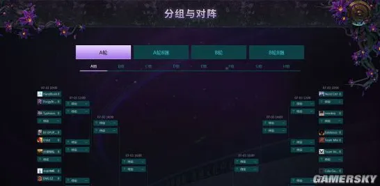 深度测评 原神 技术分析 电竞战队 百万验证 终极方案 专业指南
