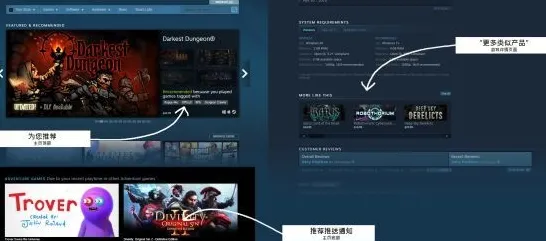 《王者荣耀》装备搭配-实时更新-每日热修-Steam Deck-生存建造-PVP对战指南
