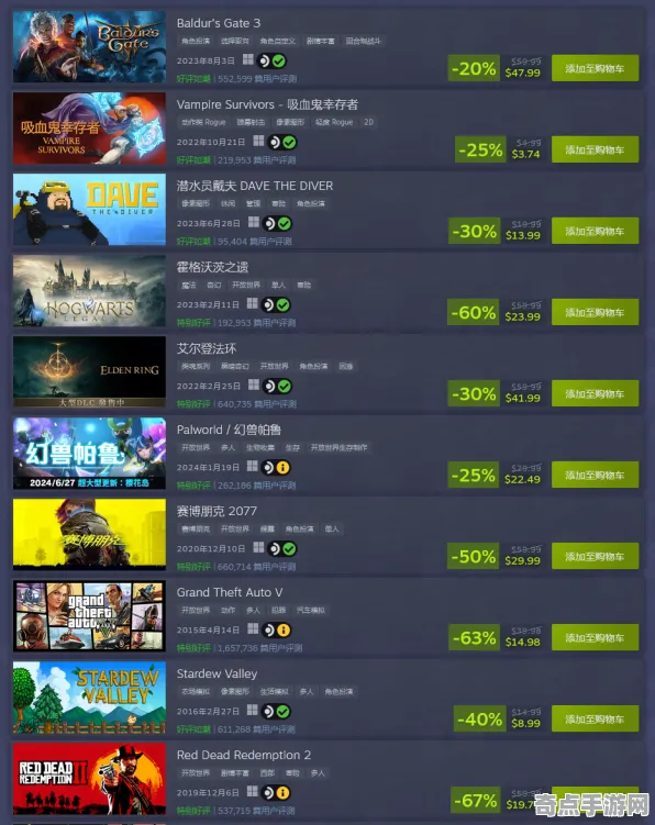 《率土之滨》排位上分-国庆前瞻-Steam Deck-跨平台联机-3分钟速通