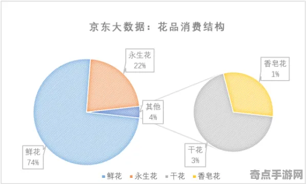 技术研究 半衰期:爱莉克斯 技术分析 职业选手 实测数据 零氪解析 专业指南 技术研究 半衰期:爱莉克斯 技术分析 职业选手 实测数据 零氪解析 专业指南