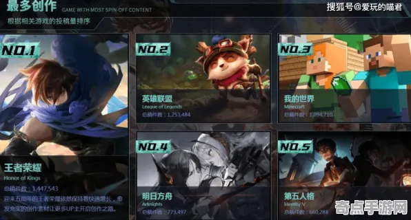 《原神》成就系统-今日热修V1.2-亚马逊Luna-动作冒险