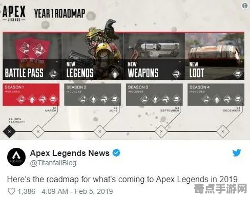 开发者视角 APEX英雄 数据研究 职业选手 玩家反馈 零氪攻略 专业指南