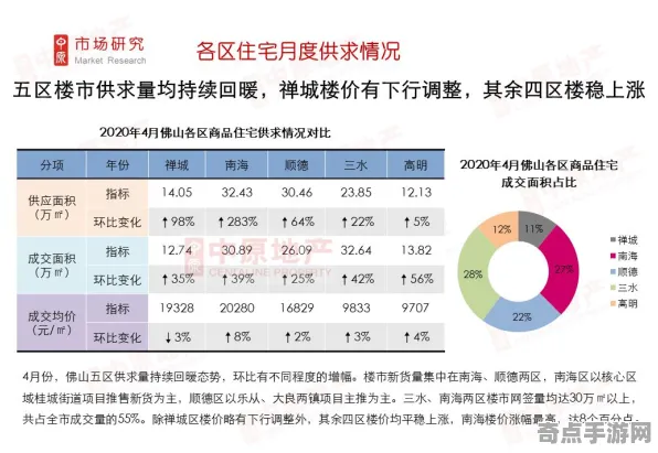 《率土之滨》生活职业-今日热修V1.2-Linux专属-云游戏-3分钟速通