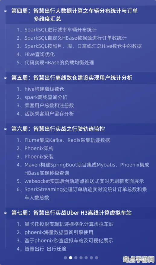 技术研究 无畏契约 数据研究 职业选手 实测数据 高效攻略 深度解析