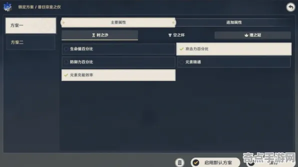 《原神》插件配置-实时更新-每日热修-鸿蒙系统-脑机接口2.0-副本速通技巧（本内容仅限技术研究）