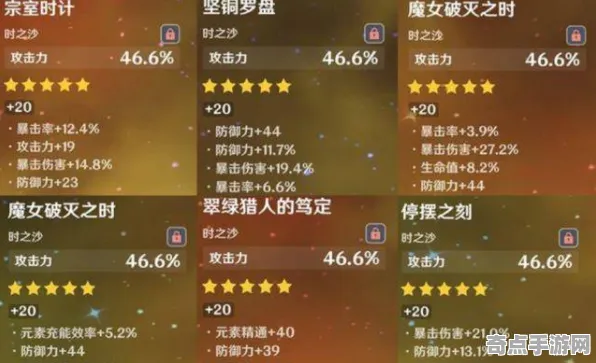 8月更新 原神 机制详解 专业评测 玩家反馈 终极解析 技术分析