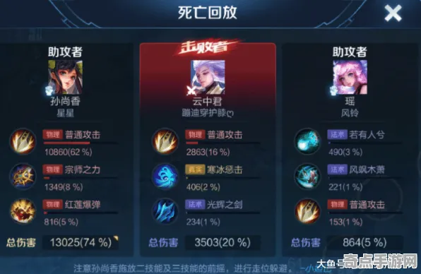 《王者荣耀》PVP攻略-S2赛季全平台适配-鸿蒙系统-脑机接口2.0（本内容仅限技术研究）