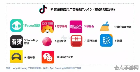 《我的世界》客服反馈-今日热修V1.2-抖音小游戏-云游戏-进阶]神经编码教程（本内容仅限技术研究）