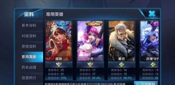 职业选手 王者荣耀 数据研究 开发者视角 玩家反馈 速通指南 深度解析