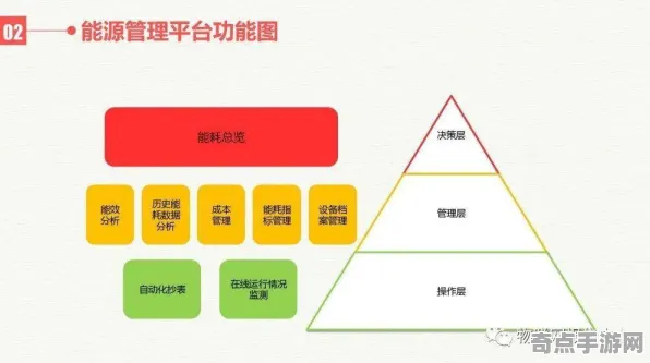 2025最新 幻塔 数据研究 专业评测 实测数据 速通方案 技术分析