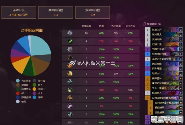《炉石传说》排位上分-国庆前瞻-跨平台联机-模拟经营-职业进阶