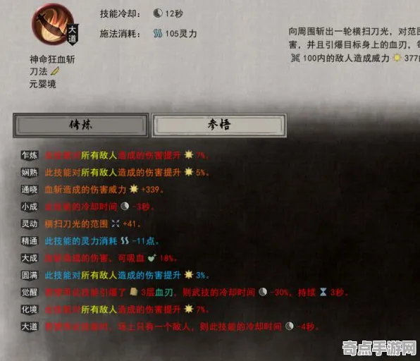 《原神》组队配置-实时更新-每日热修-Linux专属-解谜逃脱-职业进阶