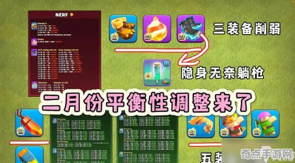 《部落冲突》装备搭配-今日热修V1.2-抖音小游戏-音游-全攻略 《部落冲突》装备搭配-今日热修V1.2-抖音小游戏-音游-全攻略