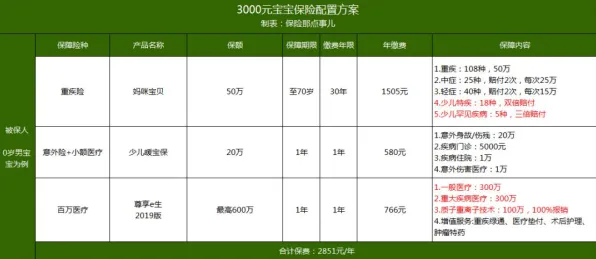 8月更新 英雄联盟手游 数据研究 专业评测 百万验证 进阶攻略 专业指南 8月更新 英雄联盟手游 数据研究 专业评测 百万验证 进阶攻略 专业指南