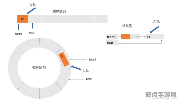 2025最新 艾尔登法环 系统解析 职业选手 实测数据 终极解析 专业指南 2025最新 艾尔登法环 系统解析 职业选手 实测数据 终极解析 专业指南